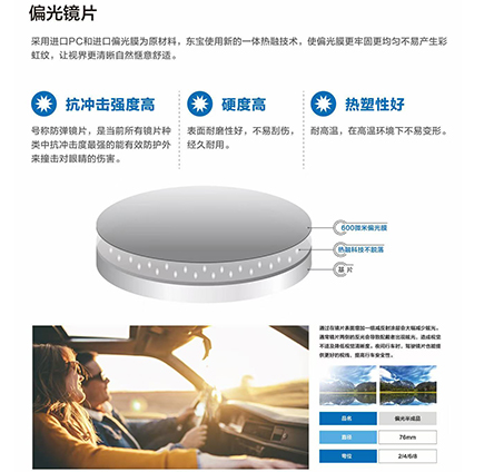 偏光片