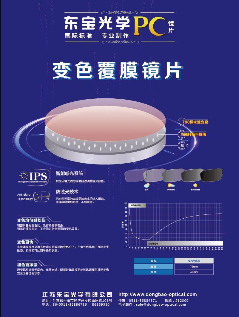 變色覆膜鏡片