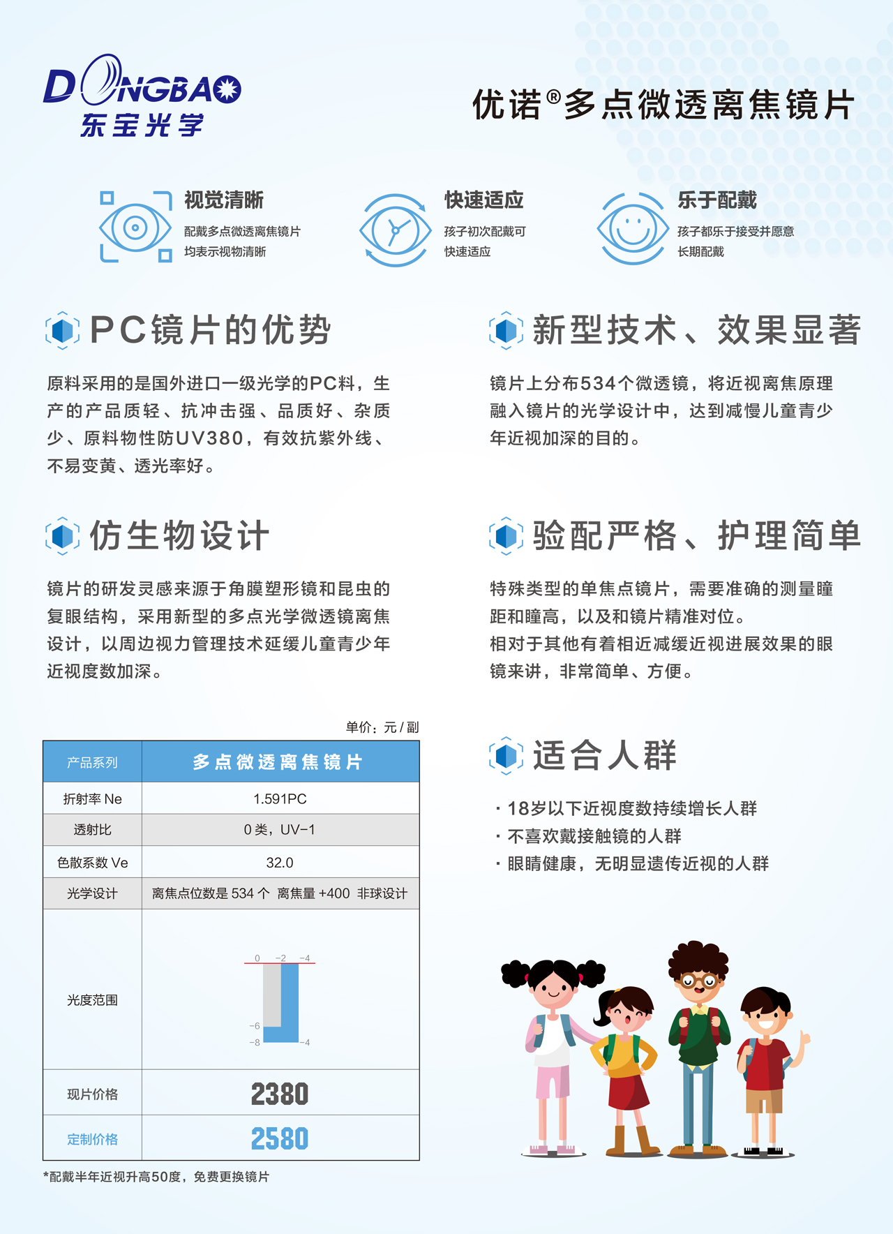 光度范圍